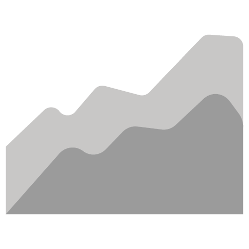 Zu sehen ist eine Grafik zu den Börsennews von Infos Unter, Diagramm mit 2 aufsteigeneden Graphen