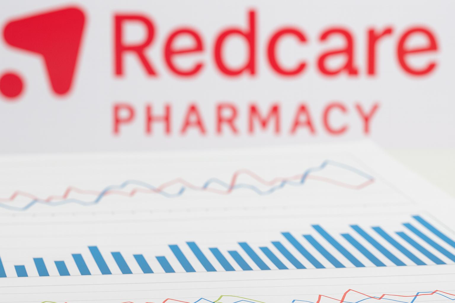 Finanzdiagramme mit Balken- und Liniendiagrammen im Vordergrund, im Hintergrund unscharf das Logo von Redcare Pharmacy – Symbol für wirtschaftlichen Erfolg im Gesundheitssektor.
